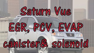 Saturn Vue Emissions: EVAP canister, EGR valve, PCV explained.