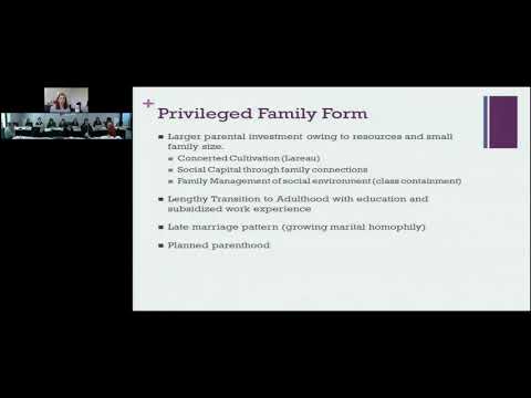 1.1  Frank Furstenberg: "Family change in global perspective"