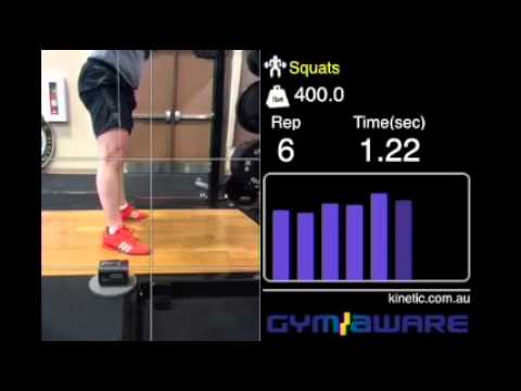 2015 IPF World Classic Powerlifting