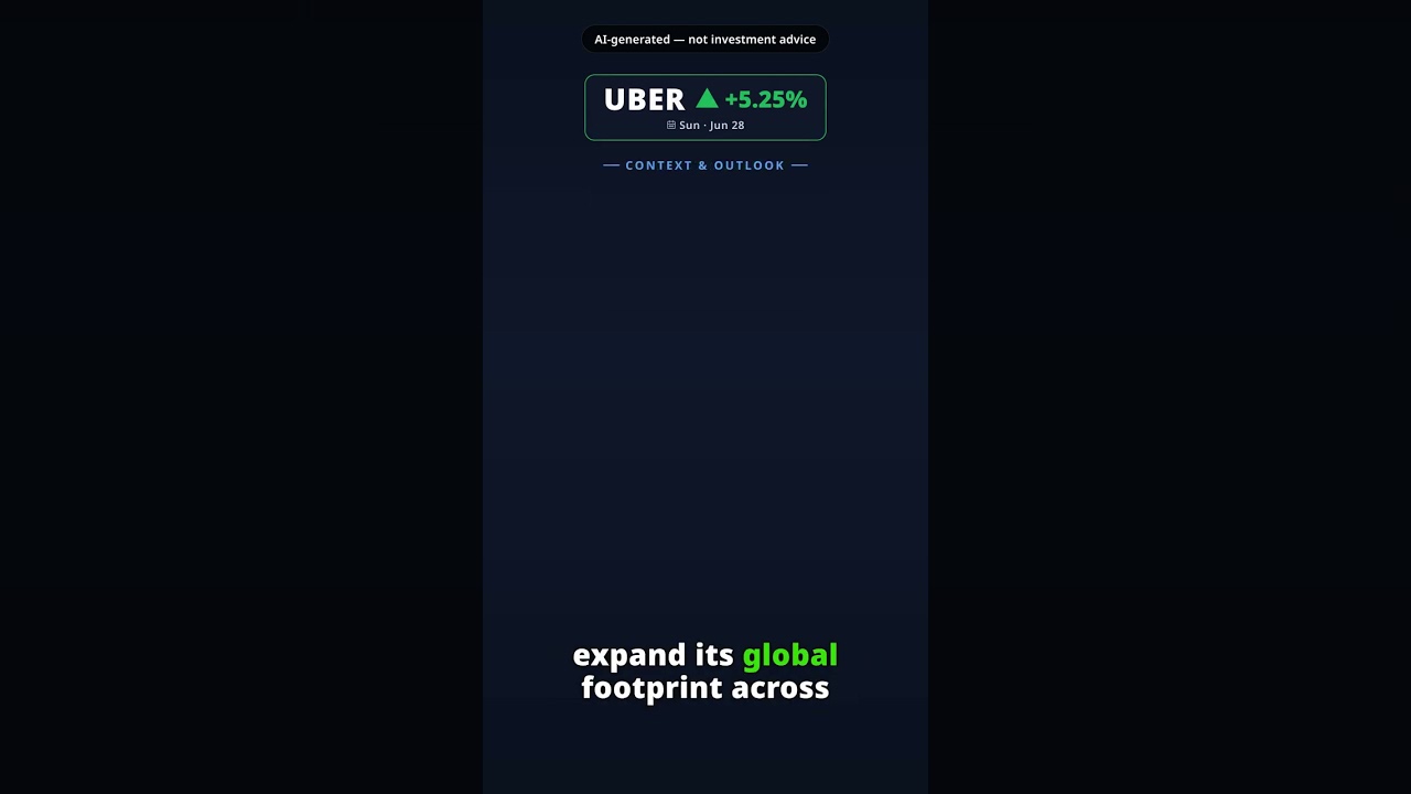 Why Is Uber Stock Jumping Today? UBER +5.25% (Jun 28) — Market Cap Surge
