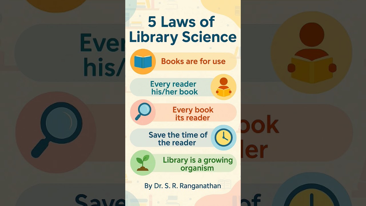 ♎✨5 Laws of Library Science – by Dr. S. R. Ranganathan#LibraryScience #LibrarianLife #LibraryFacts