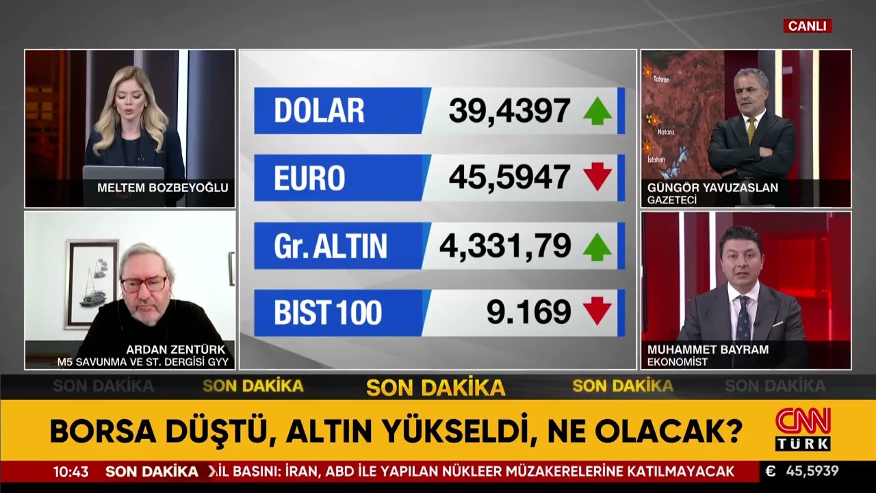 Borsa Düştü, Altın Yükseldi! Şimdi Ne Olacak?