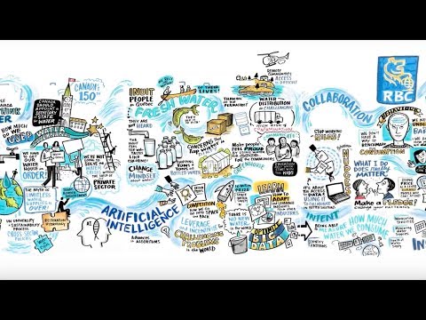 The Fresh Water Future: RBC and One Drop at #C2M17