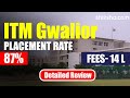 ITM University Gwalior Review Fees Courses Admissions 2024 Placements Eligibility