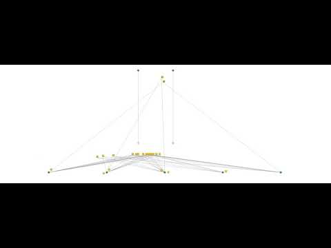 Flow comparison: Company D II