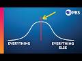 What Is The Most Average Thing