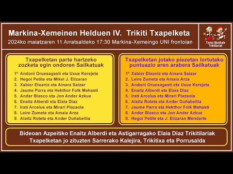 202405110601 IV.  Trikiti Txapelketan Enaitz Alberdi eta Elaia Diaz