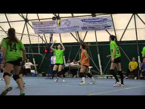 22° trofeo "Elisa Rosa" Volley Argenta - Fruvit Occhiobello