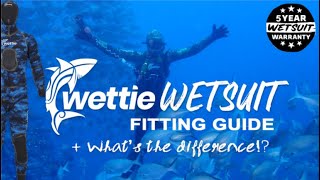 Wettie TV- Wettie Wetsuit Fitting Guide +WHAT