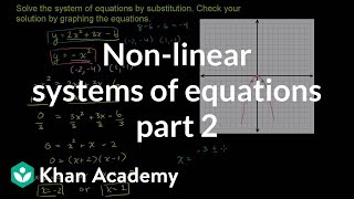 Non-Linear Systems of Equations 2