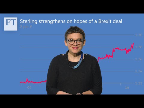 Brexitの希望と恐怖がポンドをどう動かしているか｜FT (How Brexit hopes and fears are moving the pound | FT)