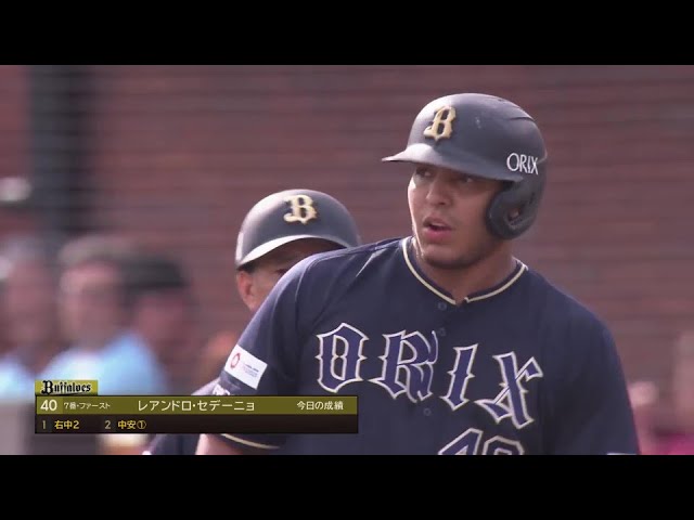 公式】東北楽天ゴールデンイーグルス VS オリックス 公式】東北楽天ゴールデンイーグルス VS オリックス