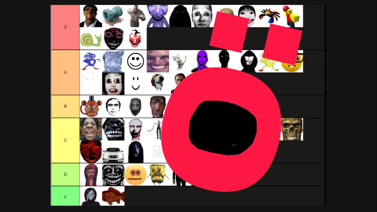 I made a Nico’s nextbots TIER LIST!!