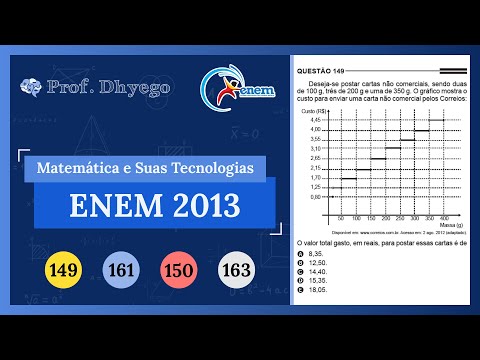 Deseja-se postar cartas não comerciais, sendo duas de 100 g, três de 200 g e uma de 350 g. O gráfico
