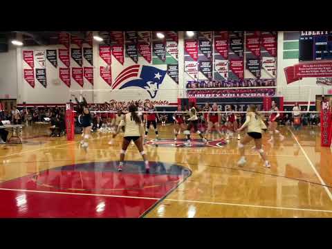 2025-2026 High School Highlights