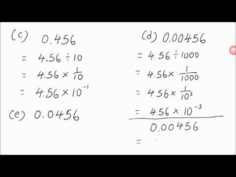Bab 2 (II) Matematik Tingkatan 3 (2019) : 2.2 Bentuk Piawai :Tukar nombor tunggal kpd bentuk piawai