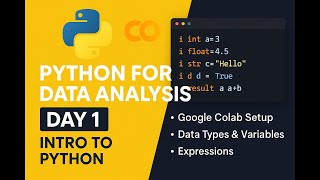 BMC PYTHON INTRODUCTION - Google Colab, Data Type, Variables, Syntax etc