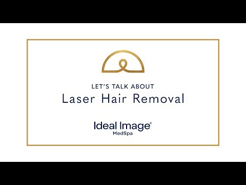 Ideal Image Akron Ohio