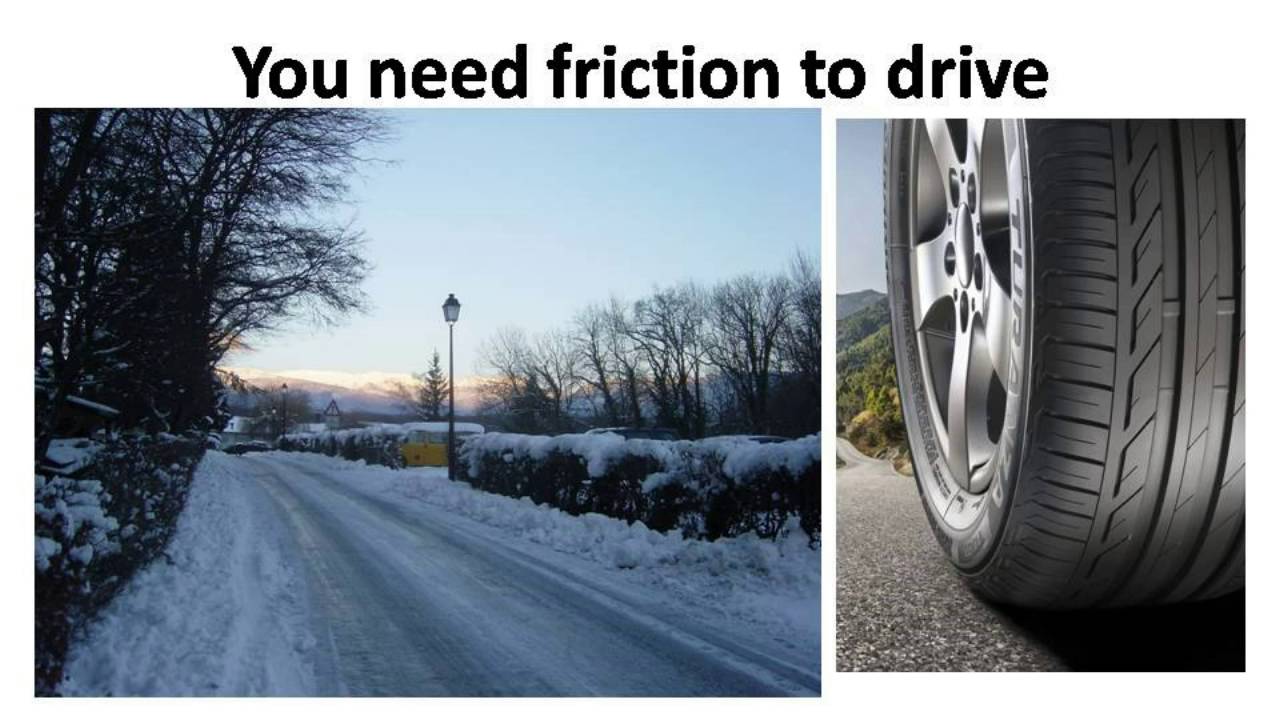 Physics -Friction is a Necessary Evil  - CBSE