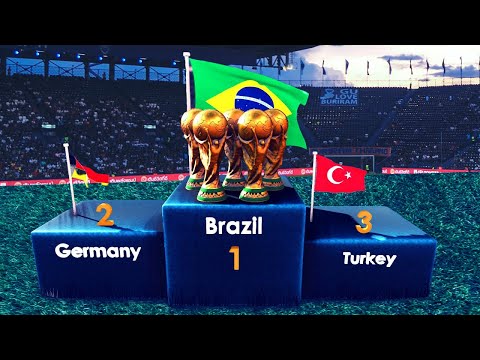 All FIFA World Cup Winners (1930-2022)