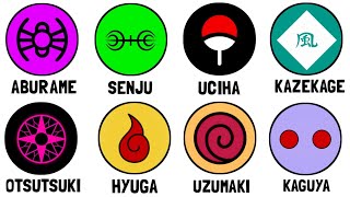 Download lagu The Strongest Clan in Naruto Explained in 8 Minutes mp3 Download lagu The Strongest Clan in Naruto Explained in 8 Minutes mp3