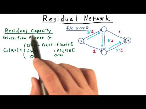 Intro to Algorithms Georgia Tech Computability Complexity Theory Algorithms