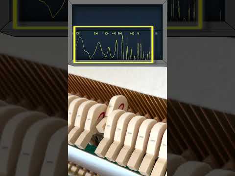 How Do Vertical Piano Pedals Work?