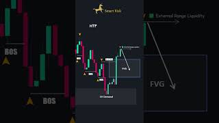 Fed Rate Decision: Gold & Bitcoin Impact — Full Breakdown & Transcript