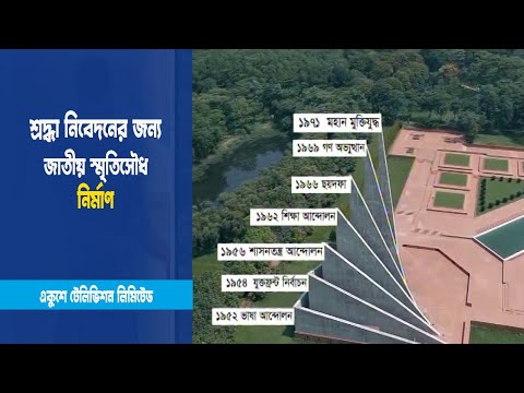 স্মৃতির মিনারের ইতিহাস