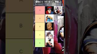 SFシリーズラスボスtier表組んだ