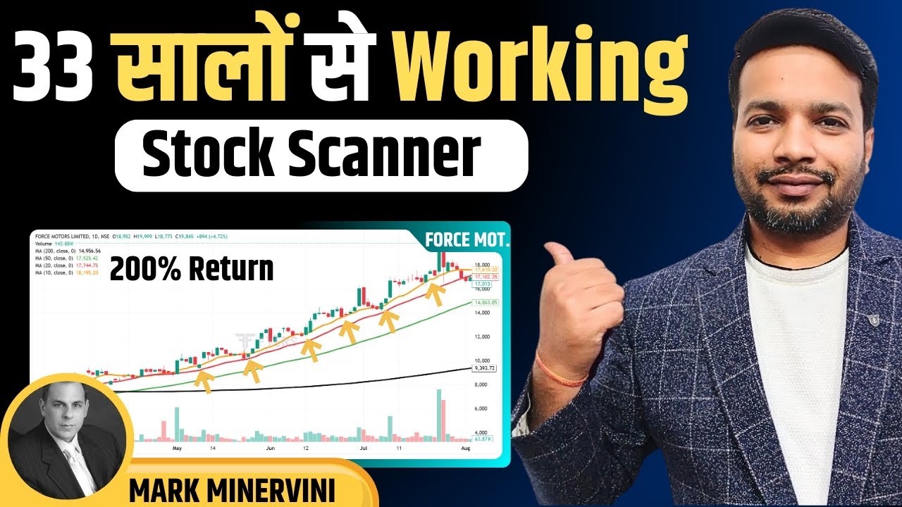 Mark Minervini Trading Strategy Stock Scanner in Hindi