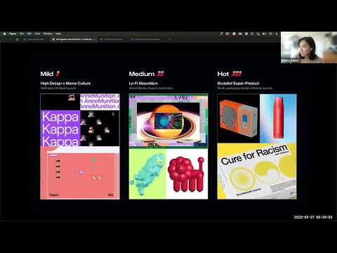 LGTM: Behind the Brand