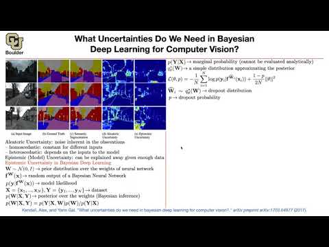 Aleatoric vs Epistemic Uncertainty | Lecture 28 (Part 1) | Applied Deep Learning (Supplementary)