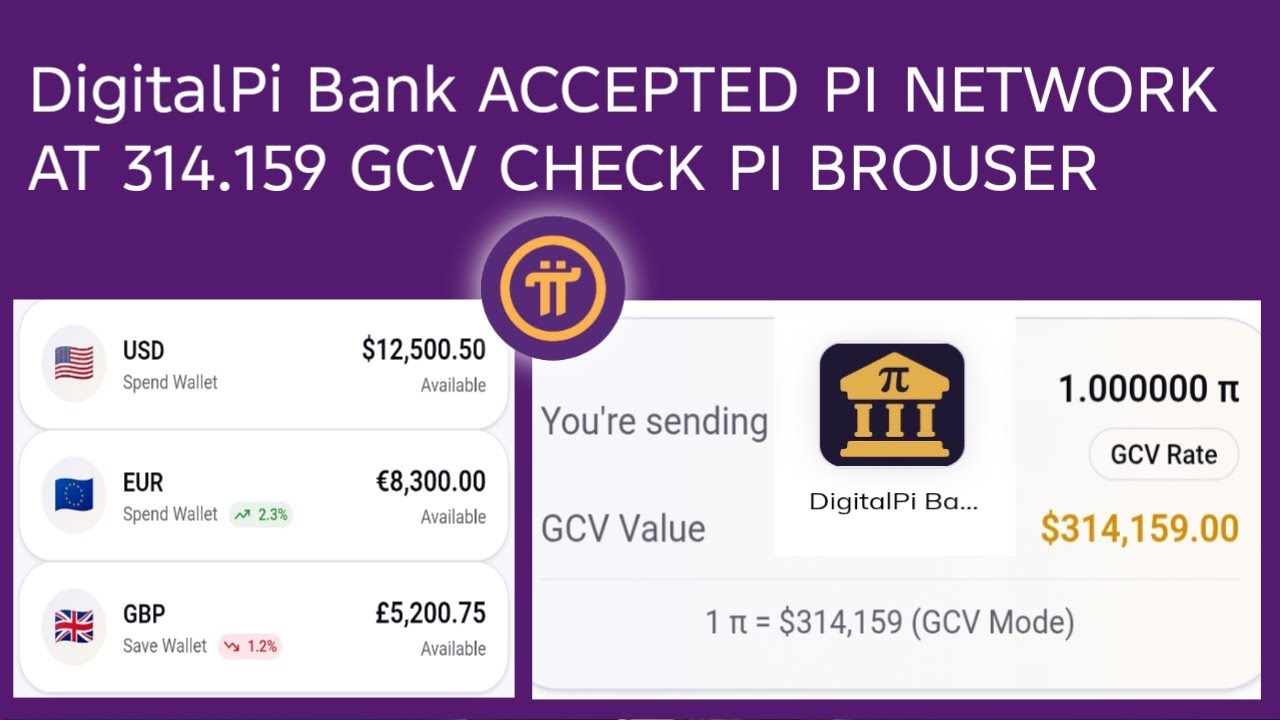 ANNOUNCEMENT DigitalPi Bank ACCEPTED PI NETWORK AT 314.159 GCV CHECK PI BROUSER 