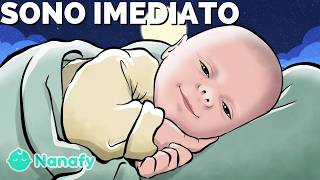 MÚSICA PARA ACALMAR RECÉM-NASCIDOS COM CÓLICA E FAZER DORMIR – Canção de Ninar e Ruído Branco