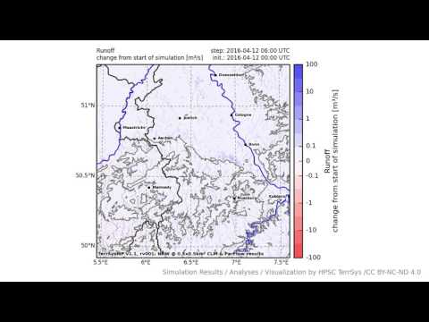TerrSysMP monitoring run 2016-04-12 - runoff - NRW (24h)
