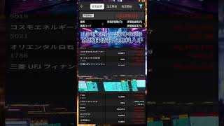 #日本経済,#マーケット,#相場,#株ニュース,#金融,#チャート,#テクニカル分析,#ファンダメンタル分析,#出来高,#株式投資初心者,#投資系YouTuber