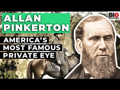 Allan Pinkerton: America’s Most Famous Private Eye