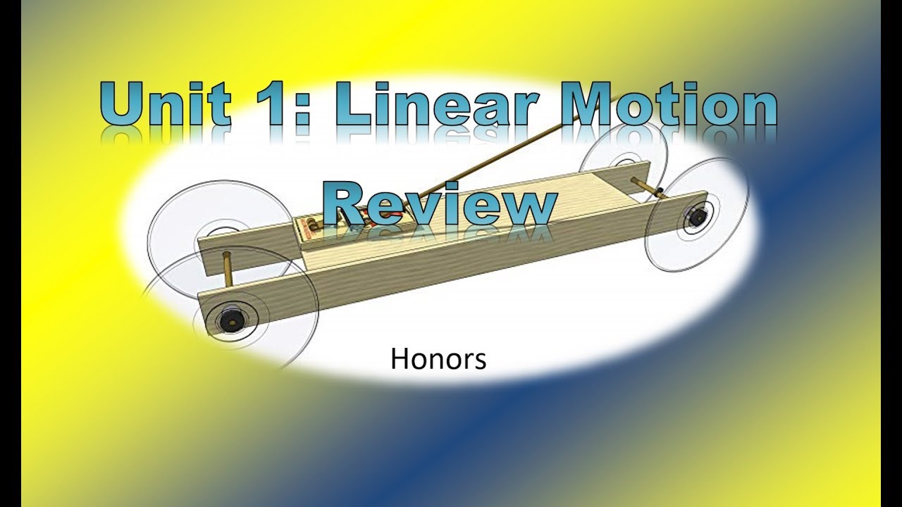 Honors Physics Unit 1 Review 2019