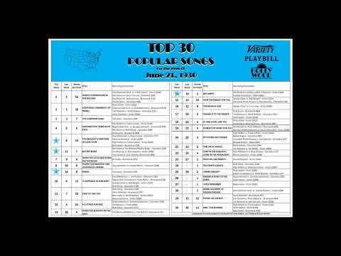 Weekly Top 30 Countdown (1930-06-21)