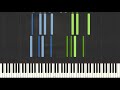 Beethoven/Liszt: Symphony No.9 in D minor, Op.125 “Choral” (Synthesia)