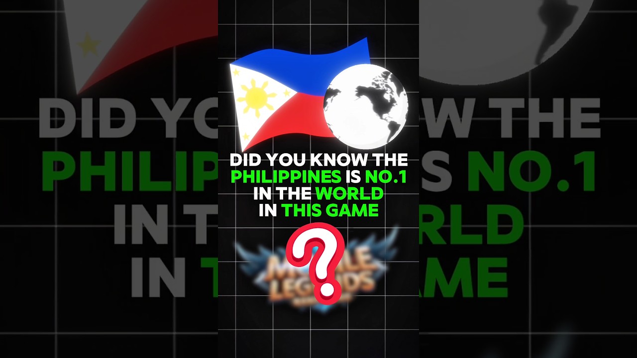 The Philippines is No.1 in the World in this Game?!