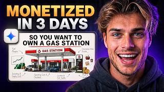 Gemini + YouTube = $5,859/MO