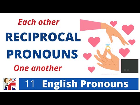 Each Other & One Another – Master Reciprocal Pronouns Fast! - Speak English More Naturally