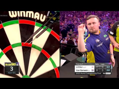 How to Live Stream Darts 2026