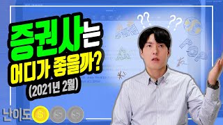 [계좌개설&이벤트] 증권사별 계좌개설 혜택비교 (at.2021년2월)