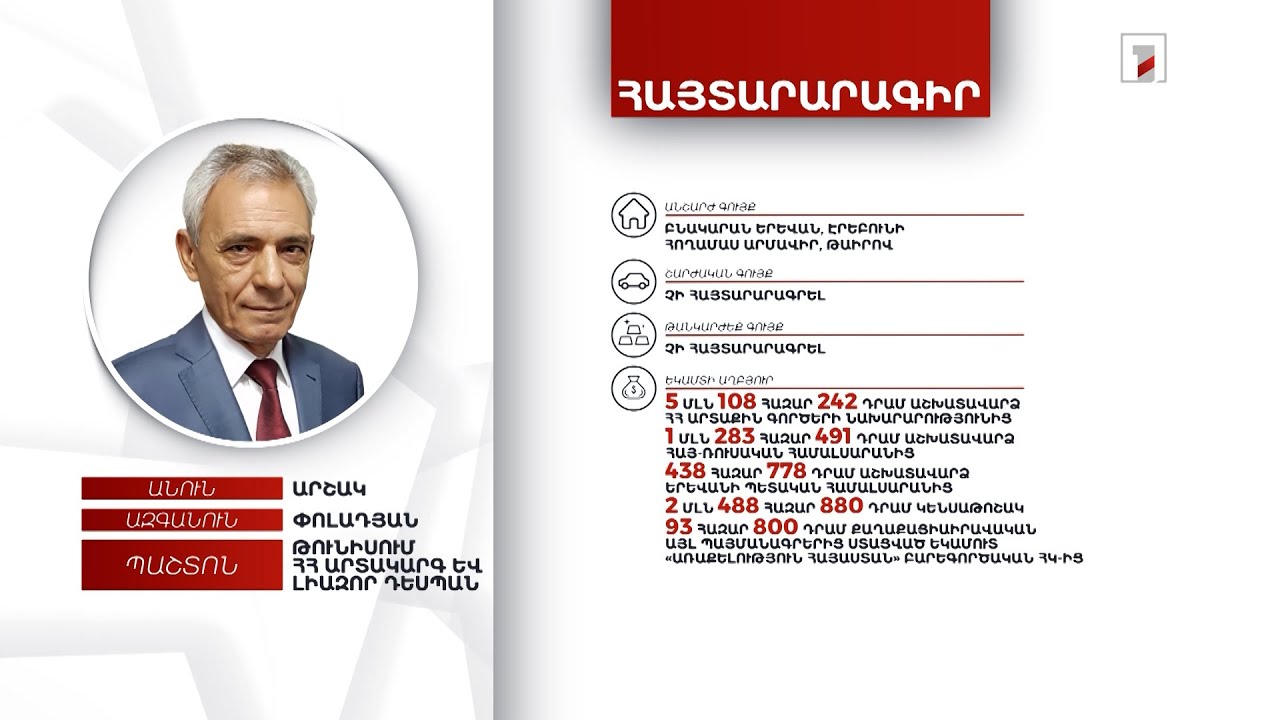 2 անշարժ գույք, 5000 դոլար. Թունիսում ՀՀ դեսպան Արշակ Փոլադյանի հայտարարագիրը