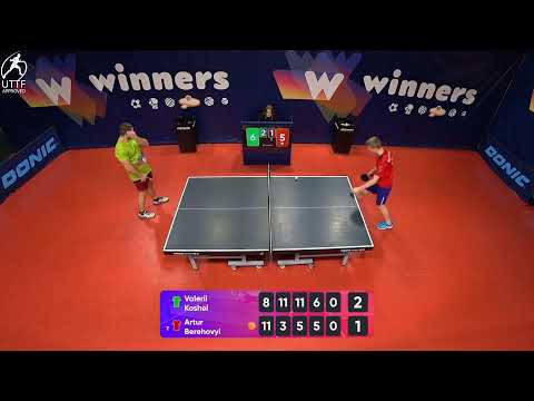 WINners League 01.02.2022  Koshel V. - Berehovyi A. 18:30