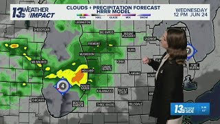 13 ON YOUR SIDE Forecast: Scattered Rain and Storms Wednesday