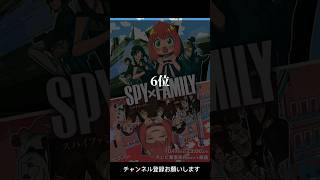 おすすめアニメ6選 #youtubeshorts #アニメ #アニメランキング #anime #あにめ #アニ #人気